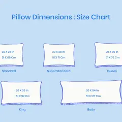 Pillow dimensions chart shows a standard pillow sham is 20 x 26 inches (51 x 66 cm).