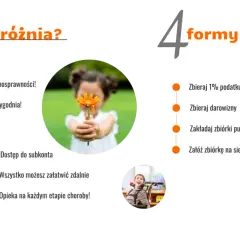 Jak założyć konto dla niepełnosprawnego dziecka? Szybko, bez orzeczeń, z opieką i zwrotem kosztów. 4 formy wsparcia.