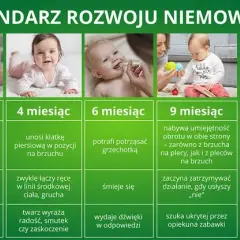 Skok rozwojowy kiedy: ważne etapy w rozwoju Twojego dziecka