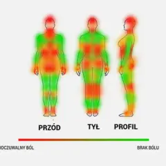 Jak boli tatuaż? Konkretne porównania i porady na ból.