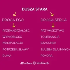 Życie z duszą czy bez: jak wiara wpływa na sens ludzkiego istnienia