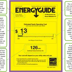 Etykieta EnergyGuide dla pralki LG. Szacowany roczny koszt eksploatacji to 13 USD. Klasa energetyczna B oznacza, że urządzenie jest efektywne.
