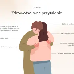 Ilustracja przedstawia dwie osoby obejmujące się, z ikonami symbolizującymi korzyści zdrowotne przytulania.