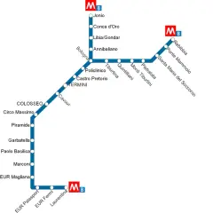 Mappa della metro B di Roma, con la stazione Piramide ben visibile.
