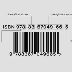 ISBN co to? Wyjaśnienie numeru identyfikacyjnego książki: prefiks EAN, identyfikator kraju, wydawcy i publikacji, cyfra kontrolna.