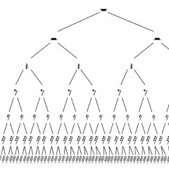 Arbre de divisions d'une pause musicale, montrant comment une pause peut être décomposée en 2 demi-pauses, 4 soupirs, 8 demi-soupirs, etc.