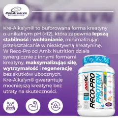 Jakie suplementy dla piłkarza poprawią wydajność i regenerację?