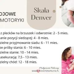 Kamienie milowe rozwoju małego dziecka: obroty, siad, stanie i chód. Skala Denver.