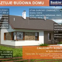 Koszt budowy domu 100m2 pod klucz: Czy 500 tys. wystarczy?