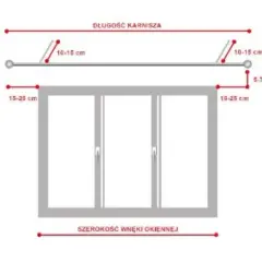 Schemat montażu karniszy: odległości od ściany 10-15 cm, od okna 15-25 cm. Długość karnisza i szerokość wnęki okiennej.