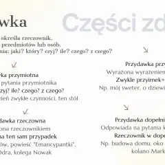Przydawka to część zdania określająca rzeczownik, np. "piękny dzień". Wyjaśnia cechy przedmiotów lub osób.
