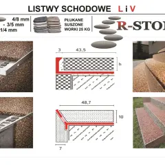 Kamienny dywan: wady i zalety. Montaż listew schodowych R-STONE. Różne frakcje kruszywa i profile.