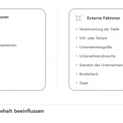 Übersicht über persönliche und externe Faktoren, die dein Gehalt beeinflussen. Wichtig für deine Gehaltsvorstellung bei einer Bewerbung.