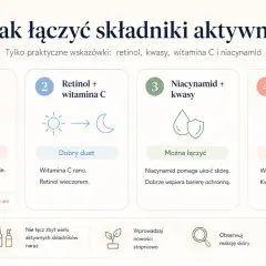 Niacynamid z czym nie łączyć? Wskazówki: niacynamid można łączyć z kwasami, ale nie z retinolem w tej samej rutynie.