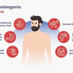 Metody zapobiegania raka żołądka: zdrowa dieta, kontrola masy ciała, leczenie H. pylori, badania przesiewowe, monitorowanie zmian, konsultacje genetyczne.