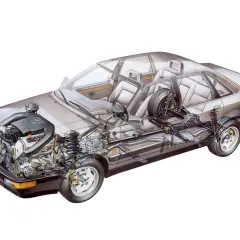 Audi V8 quattro z widokiem na silnik V8, napęd i wnętrze. Techniczna wizualizacja legendarnego napędu.