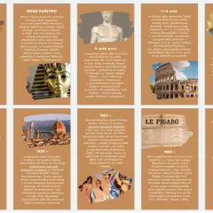Periodyzacja historii: Daty, epoki, kontrowersje co musisz wiedzieć
