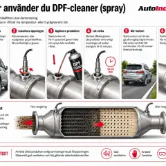 Steg-för-steg guide för regenerering av partikelfilter med DPF-cleaner spray. Rengör dieselpartikelfiltret utan demontering.