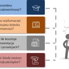 Giełda dla początkujących: Jak zacząć inwestować świadomie i bezpiecznie?