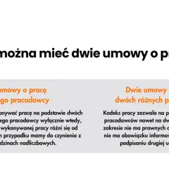 Czy mogę mieć 2 umowy o pracę? Poznaj ważne zasady i ryzyka