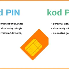 Jak sprawdzić PIN do karty? Porównanie kodu PIN (4 cyfry, zmienny) i PUK (8 cyfr, stały) na tle karty SIM.