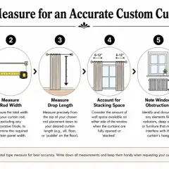 Infographic shows how to measure curtain length and width: rod placement, rod width, drop length, stacking space, obstructions, and double-checking.