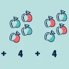 Drie groepjes van vier appels, rood en groen, voor oefenen groep 4. 4 + 4 + 4 = 12.