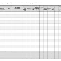 Tabela KPIR z kolumnami: Data, Kontrahent, Opis zdarzenia, Przychód, Zakup towarów, Koszty uboczne, Wynagrodzenia, Wydatki, Koszty działalności badawczo-rozwojowej, Uwagi.