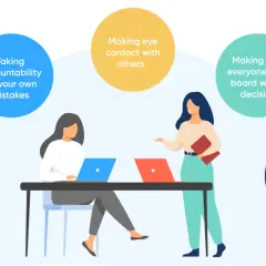 Two women collaborate, demonstrating assertive communication skills like expressing opinions, taking accountability, and ensuring team alignment.