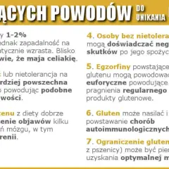 Gluten: Co to jest? Objawy, diagnoza, dieta rozwiej wątpliwości
