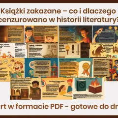 Ilustracja przedstawia kolaż z grafikami i tekstami na temat książek zakazanych w Polsce i na świecie.