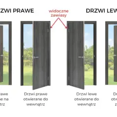 Jak rozpoznać drzwi lewe czy prawe i uniknąć błędów przy wyborze
