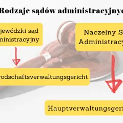 Co to jest naczelny sąd administracyjny i jakie ma znaczenie?