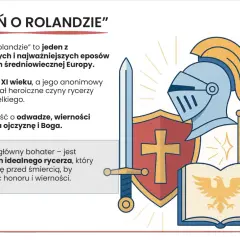 Ilustracja przedstawia symbole związane z "Pieśnią o Rolandzie": hełm, tarczę z krzyżem, miecz, księgę z orłem i flagę z liliami.