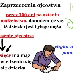 Zaprzeczenie ojcostwa a alimenty: pozew w ciągu 12 miesięcy od narodzin dziecka, chyba że kobieta wyszła ponownie za mąż.