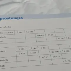 Zadanie z matematyki: uzupełnij tabelki dotyczące pola i obwodu kwadratów i prostokątów. Skala 1:2 nie jest widoczna na obrazku.