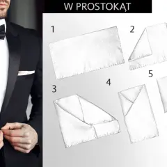 Elegancki mężczyzna w smokingu z poszetką. Obok instrukcja, co to jest poszetka i jak ją złożyć.