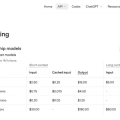 Tableau des prix des modèles phares d'OpenAI, incluant les coûts par 1M de tokens pour différentes versions de GPT-5.4. Info préalable à la tarification.