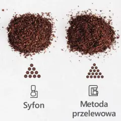 Jaki stopień zmielenia kawy w ekspresie, aby uniknąć słabego smaku?