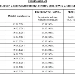 Harmonogram wypłat świadczeń z funduszu alimentacyjnego w Stegnie na 2026 r. pokazuje, ile się czeka na alimenty z funduszu alimentacyjnego.