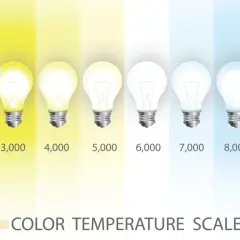 Skala temperatury barwowej żarówek od ciepłej (1000K) do zimnej (10000K).