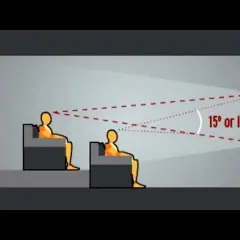 Na jakiej wysokości telewizor 55 cali na ścianie, by uniknąć bólu szyi?