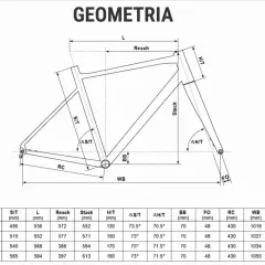 Tabela geometrii ramy rowerowej Kellys, z wymiarami takimi jak Reach, Stack i kąty, ułatwia dobór odpowiedniego rozmiaru ramy.