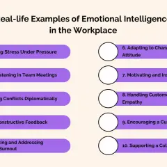 List of 10 real-life examples of emotional intelligence in the workplace, from managing stress to supporting colleagues, overcoming any external roadblock.