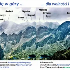 Majestatyczna panorama Tatr z zaznaczonymi szczytami, w tym Gerlach i Rysy. To widok na koronę Tatr, inspirujący do zdobywania wolności i radości.