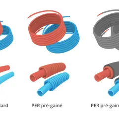 Trois types de tubes per plomberie : standard, pré-gainé et pré-gainé isolé.