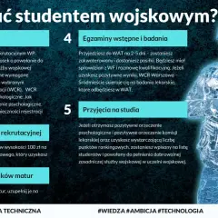 Droga do studiów wojskowych: rejestracja, opłaty, matura, egzaminy i badania, a na końcu przyjęcie na studia.