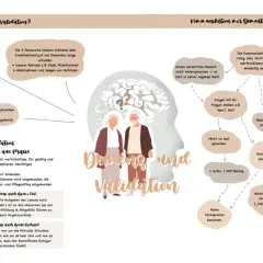 Validierung bei Demenz: Gefühle anerkennen, wertschätzend kommunizieren, auf Augenhöhe sprechen.
