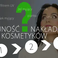 Kolejność robienia makijażu: od żelu myjącego po krem z filtrem UV. Poznaj prawidłową sekwencję pielęgnacji.