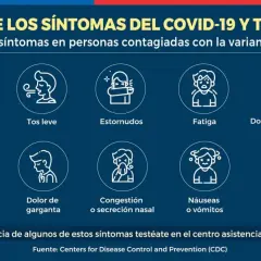 OMS nueva variante COVID síntomas: lo que necesitas saber para protegerte